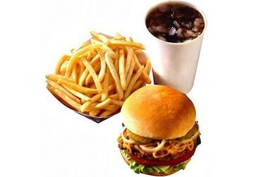 List of harmful products for power