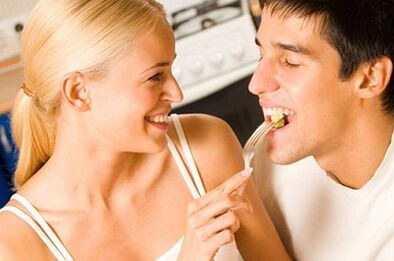 Which products increase the power in men
